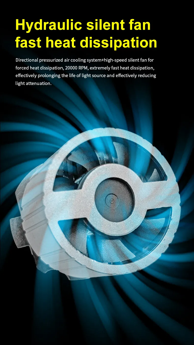 LED Headlight View 3