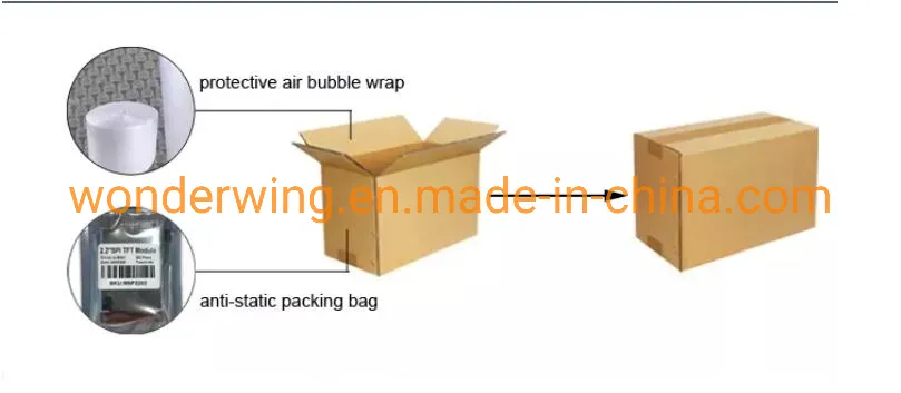 Packing and Delivery