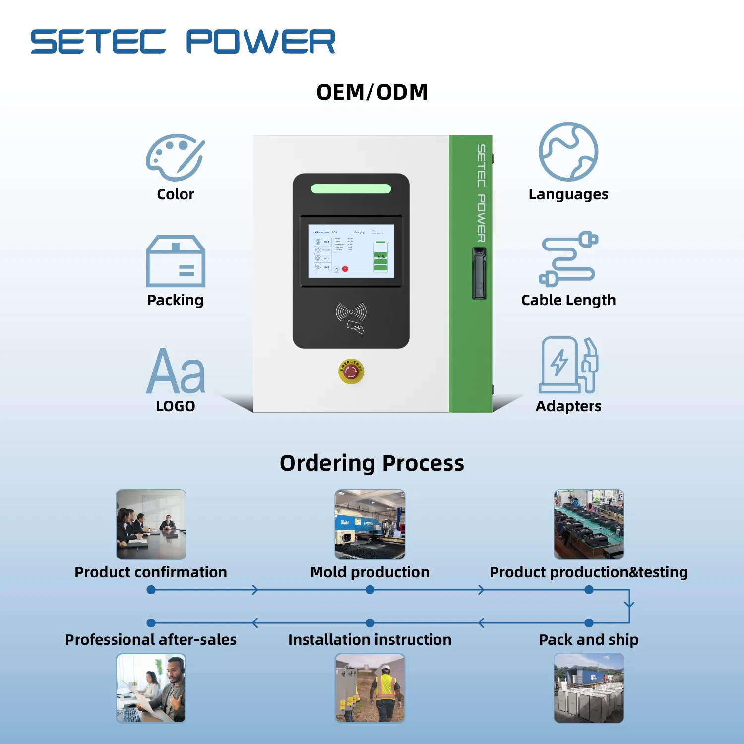 SETEC POWER PowerPack 10kW Electric vehicle portable charging station for simultaneous charging of multiple vehicles