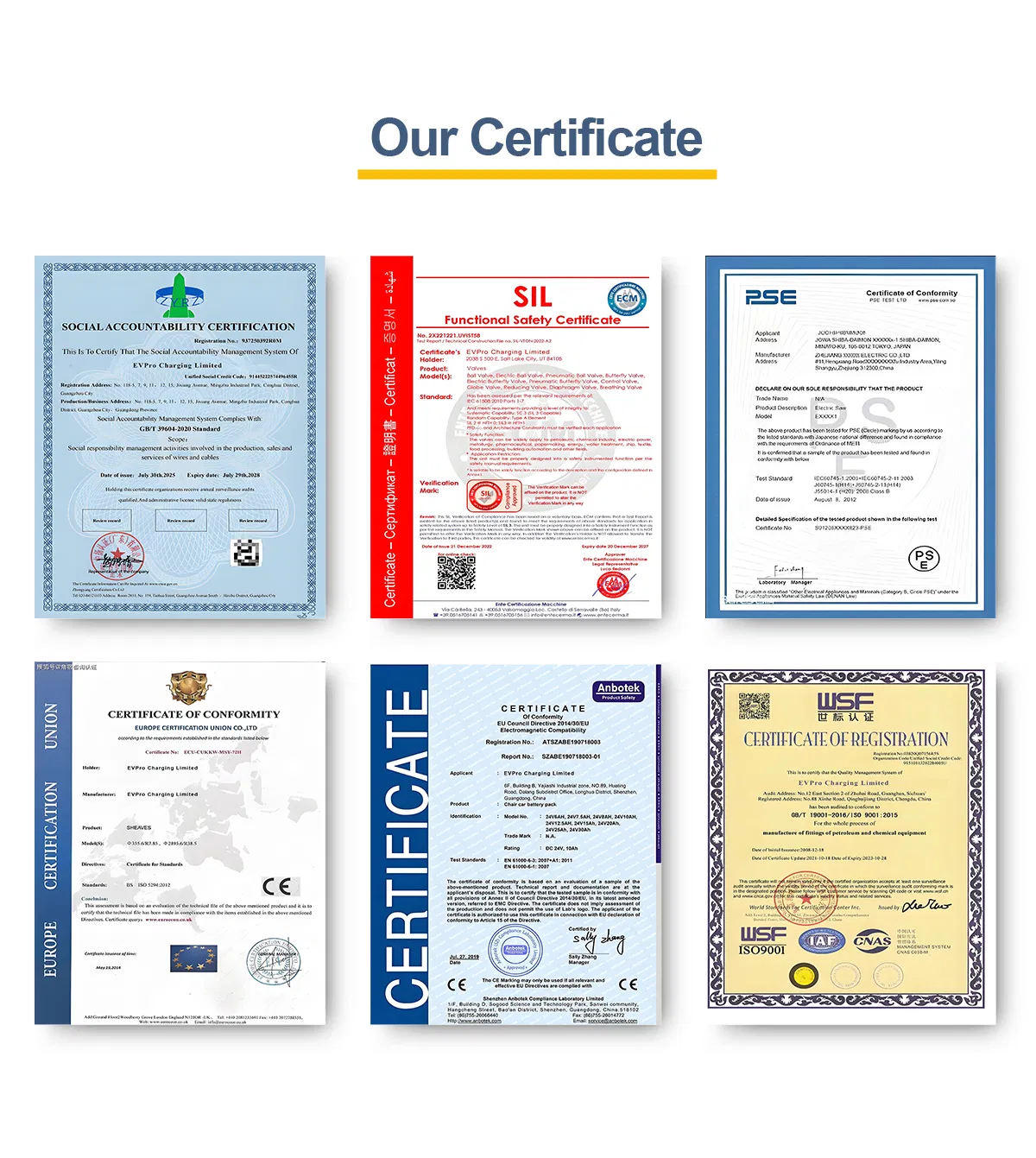 Product Certifications