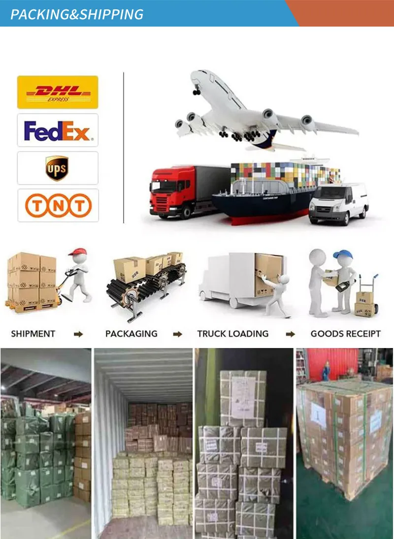 Manufacturing Detail