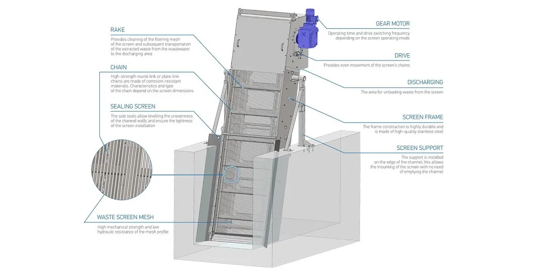 Installation Diagram 2