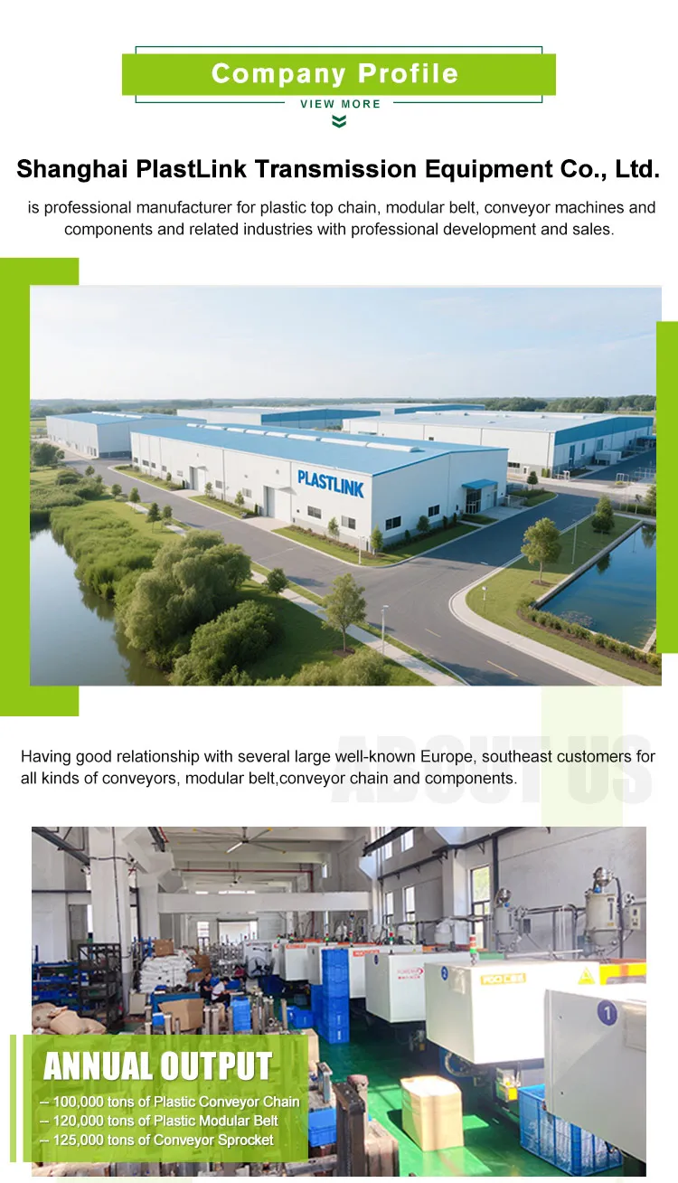 Detailed Component View