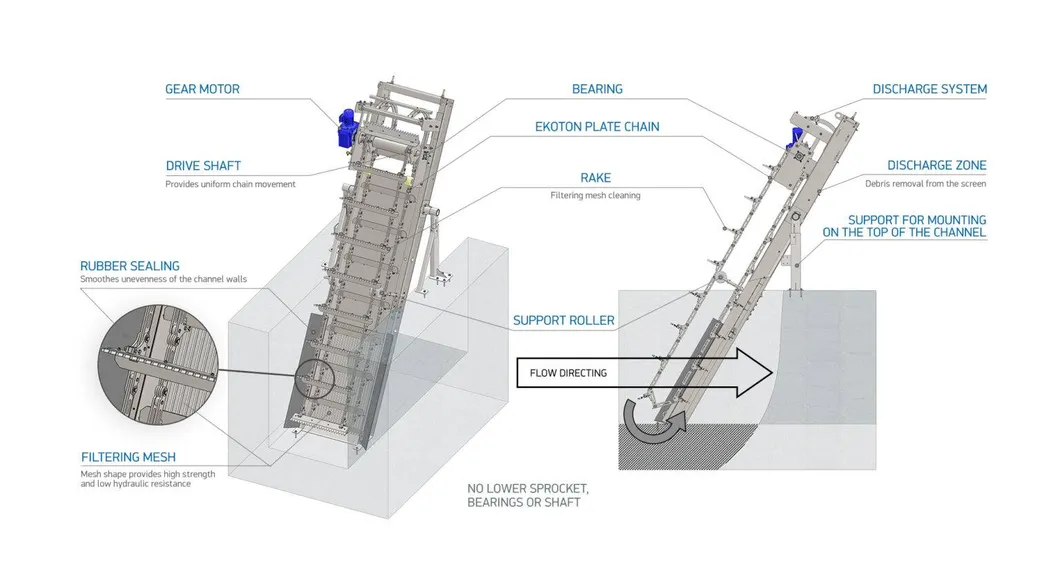 Installation Diagram 1