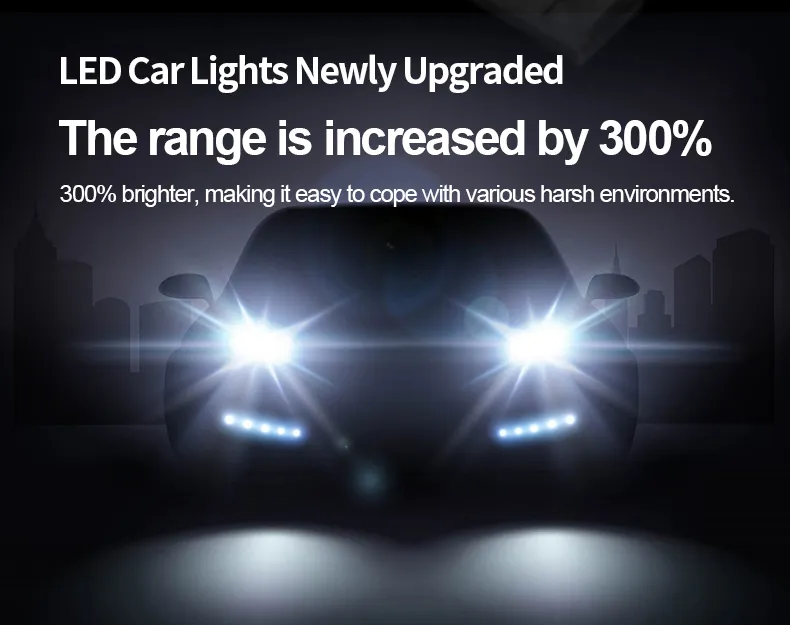 LED Headlight View 1