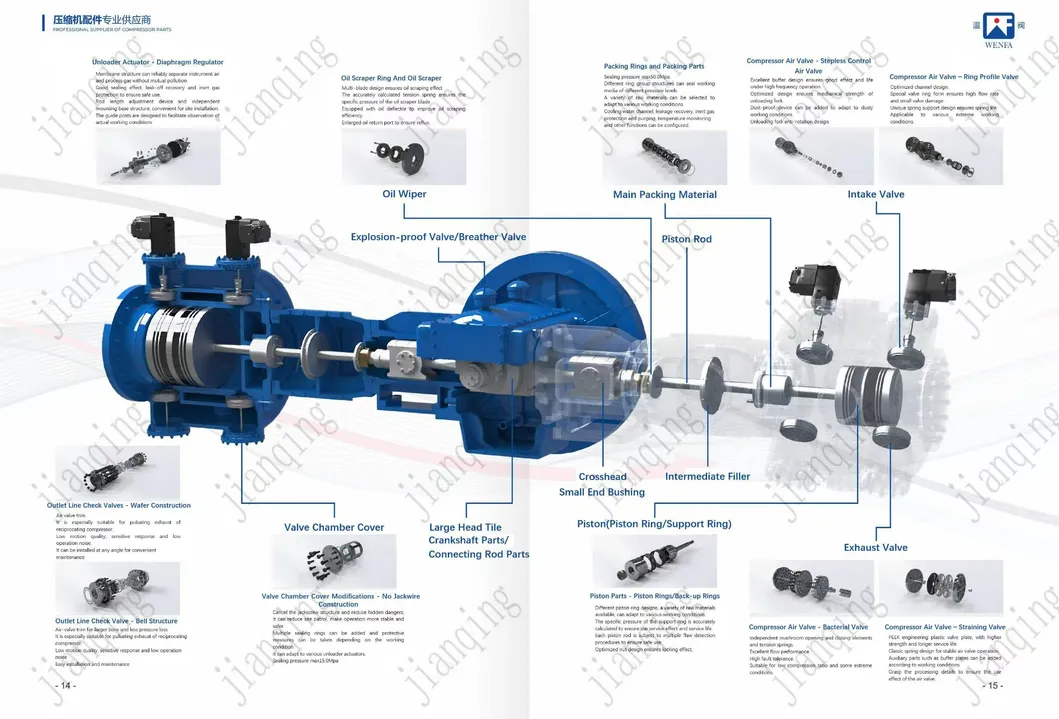 Reciprocating Compressor Crosshead Component