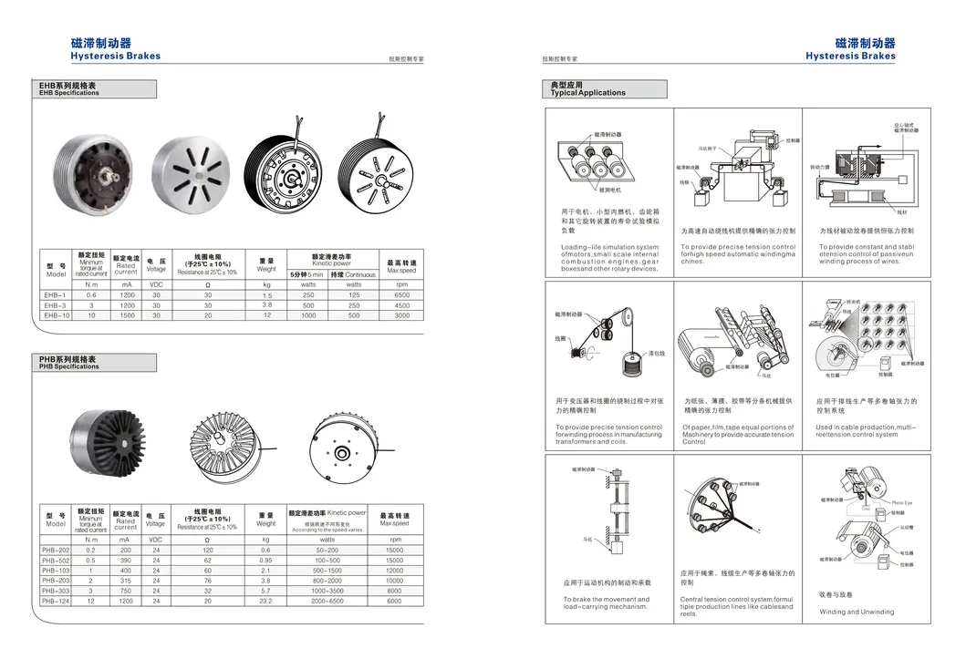 Coil Winding Parts