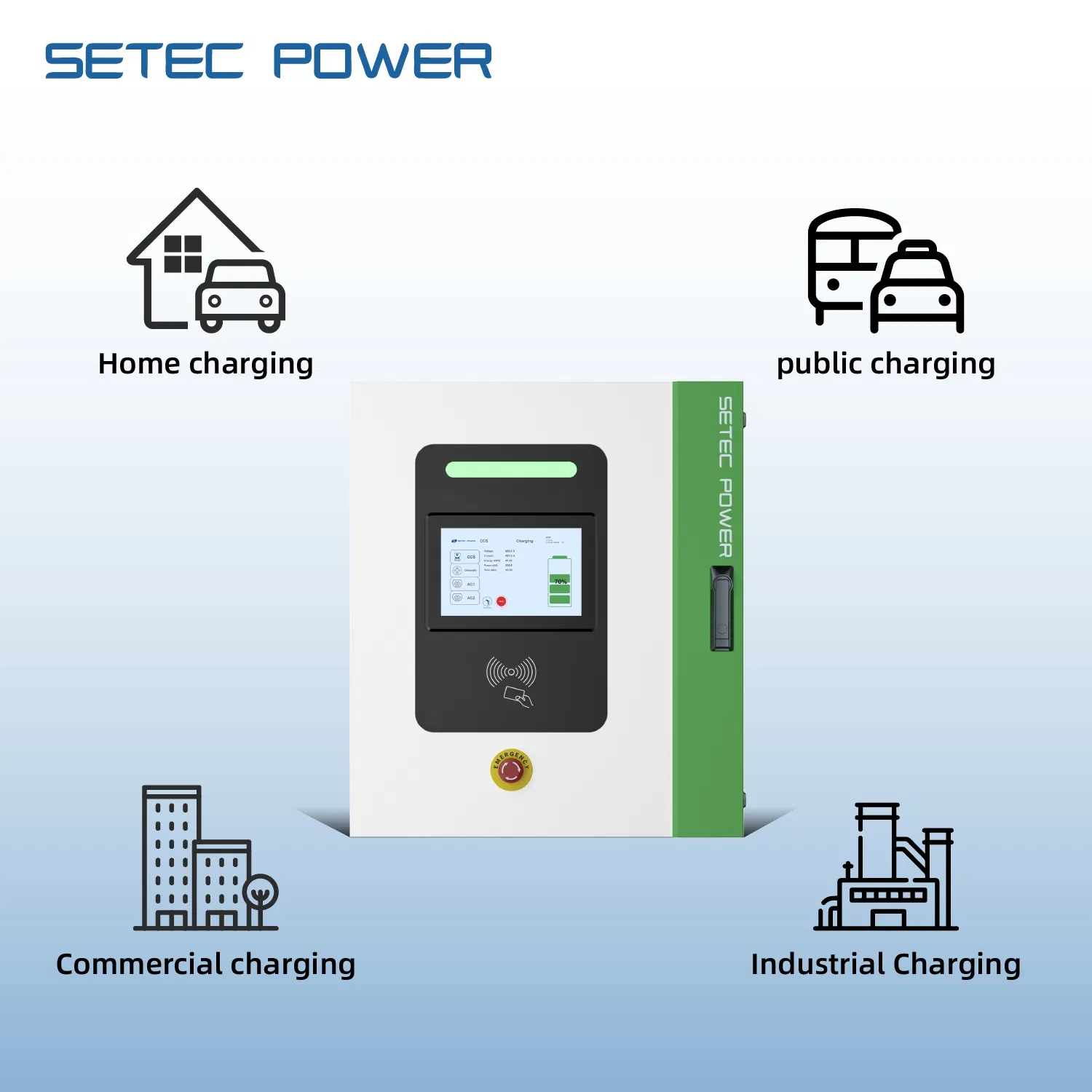 SETEC POWER PowerPack 10kW Electric vehicle portable charging station for simultaneous charging of multiple vehicles