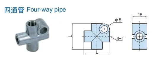 Copper Joint Specification