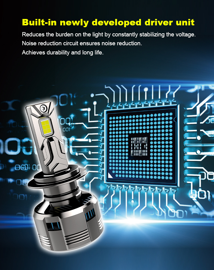 Wholesale Car LED Headlight Canbus Bulb Auto Light System