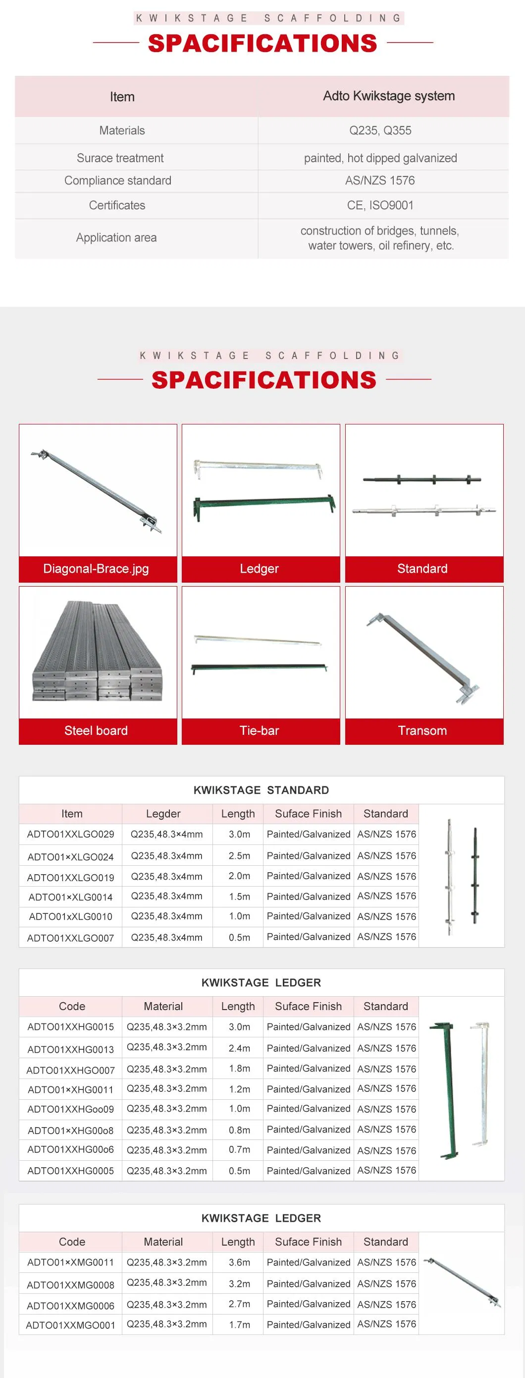 Galvanized Steel Kwikstage Scaffolding System