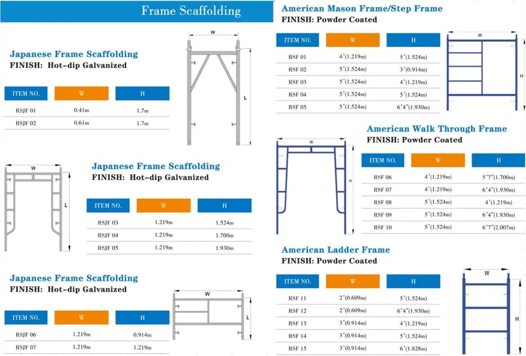 Frame Scaffolding