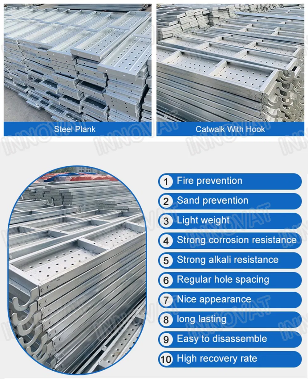 Product Parameters Chart