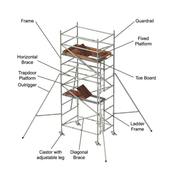 Alloy Scaffolding Tower Platform Scaffold Mobile Aluminium Tower Aluminium Tower