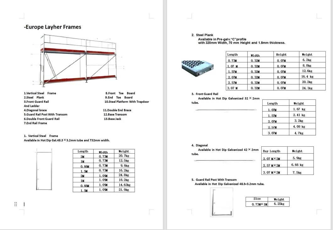 Europe Layher Frames