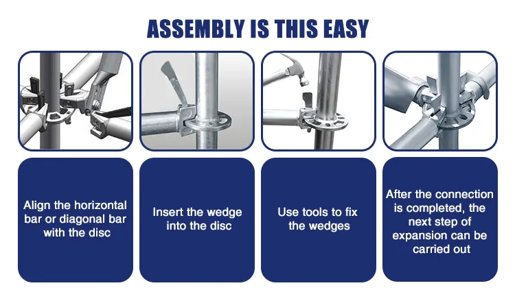Connection method detail