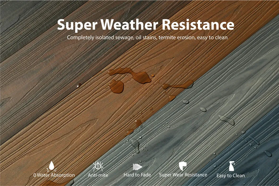 Outdoor Decking Board Details