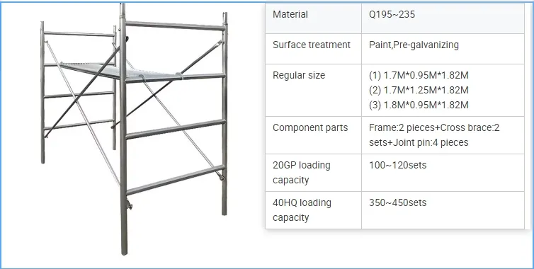 Scaffolding Structure