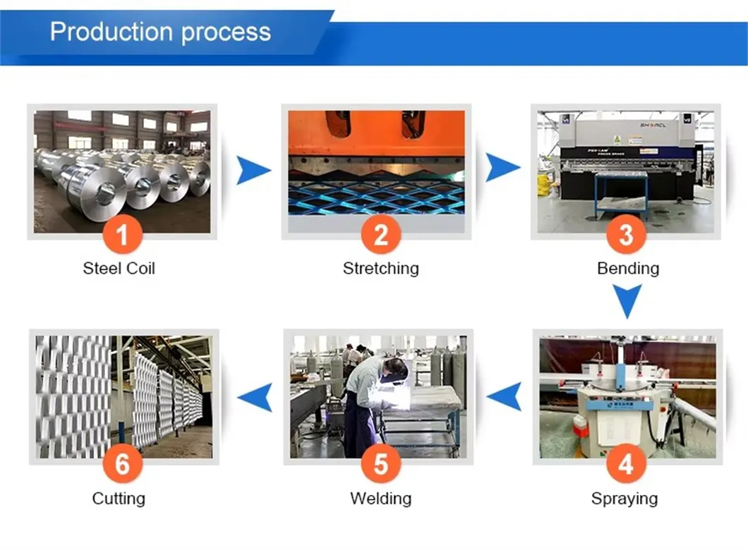 Industrial Installation