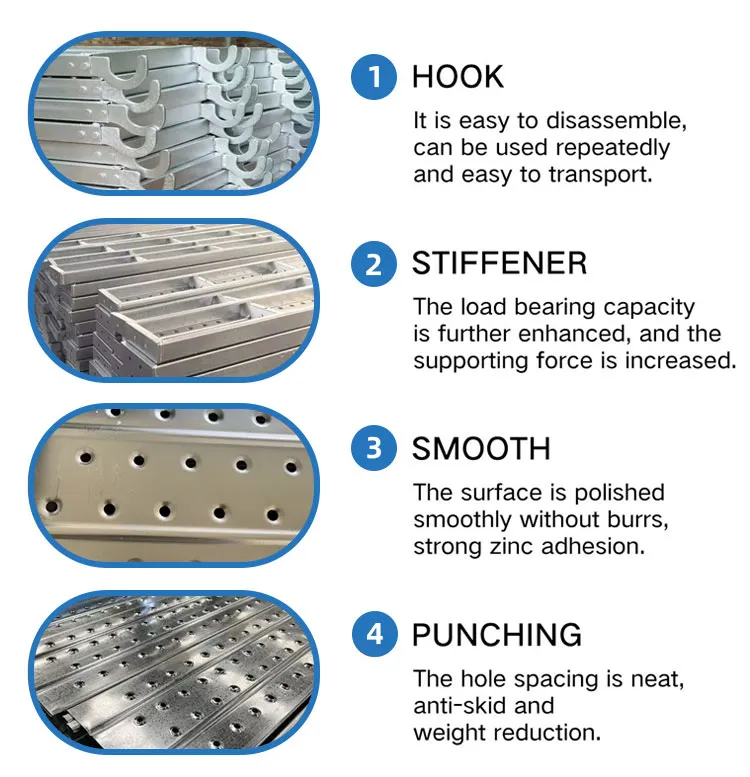 Anti Slip Steel Plank