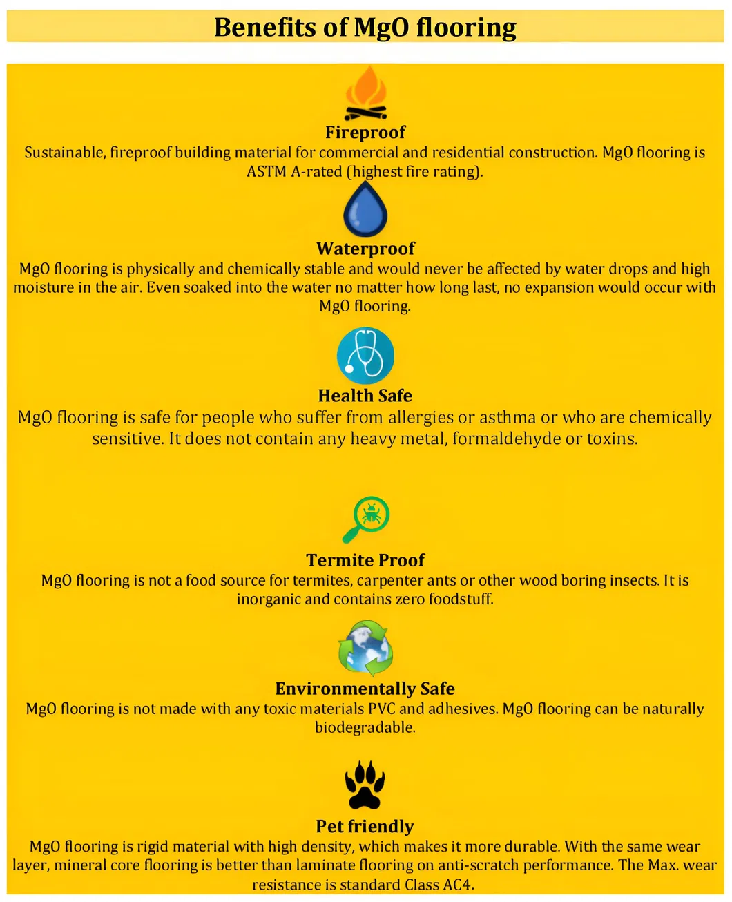 MGO Flooring Benefits