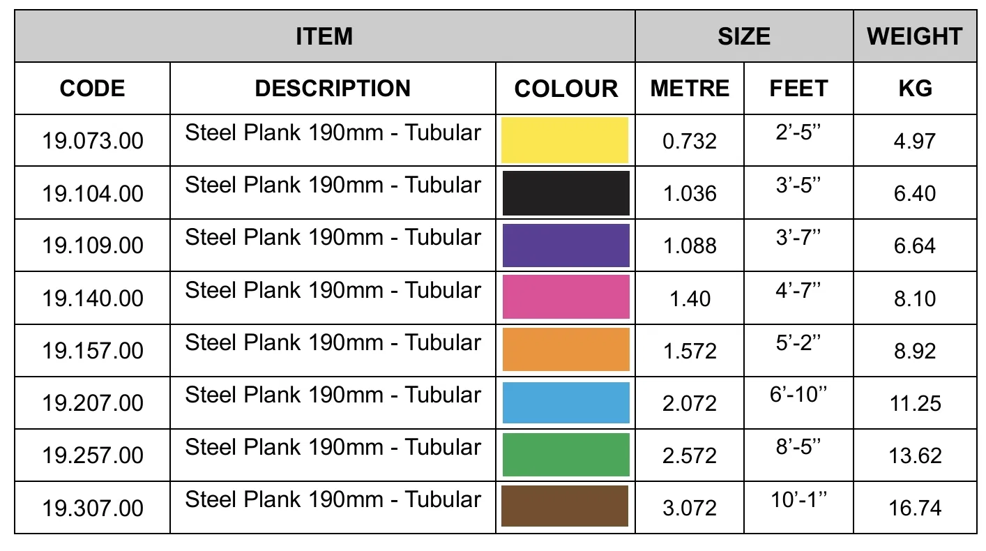 Ringlock System Component