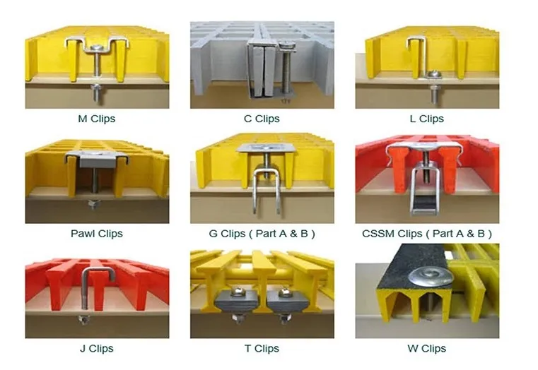 M Clips Installation