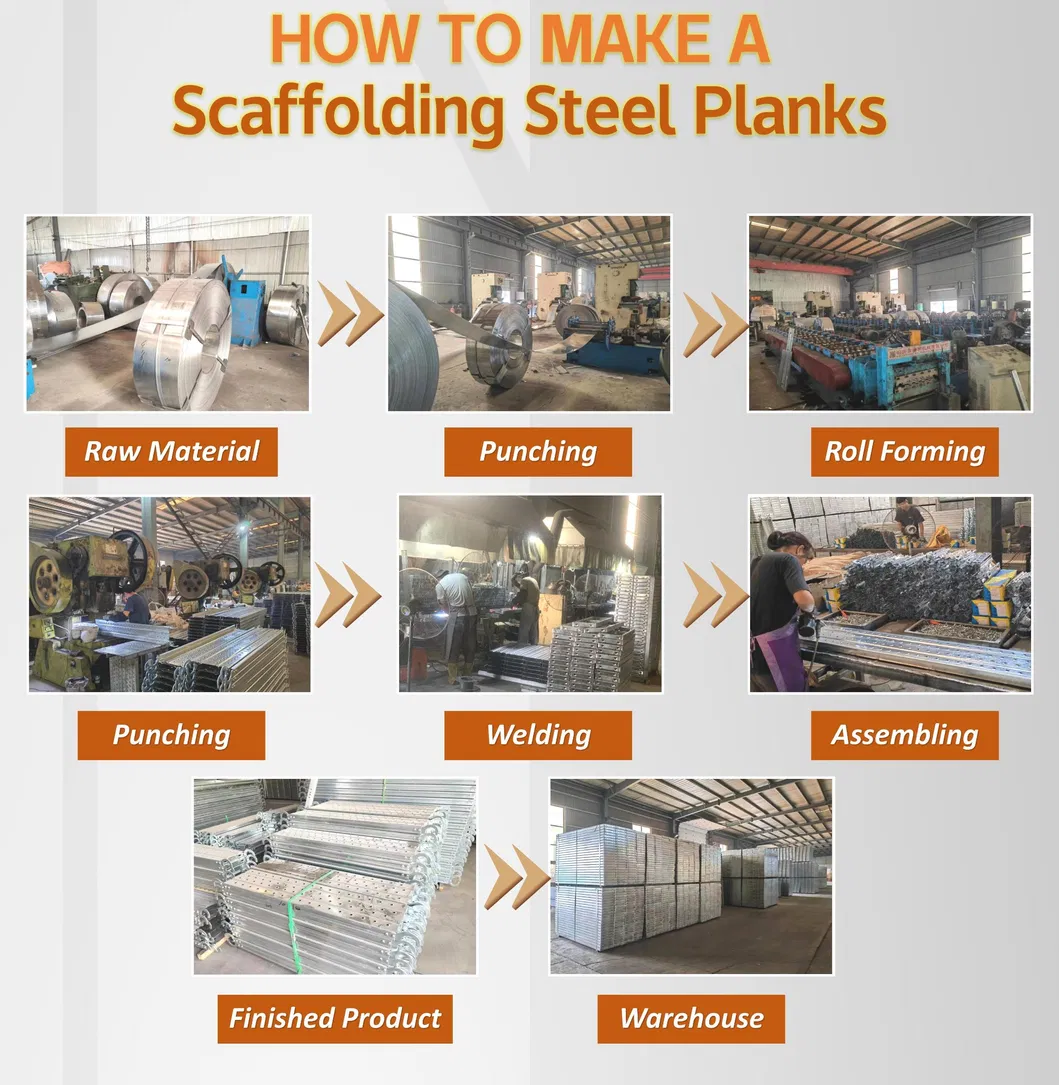 Scaffolding Advantage