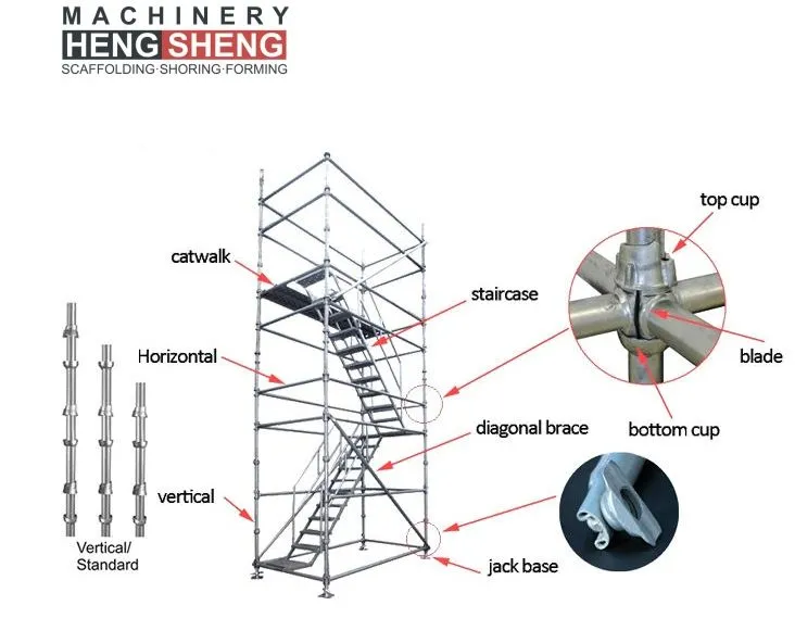 Cuplock Scaffolding Steel Standard