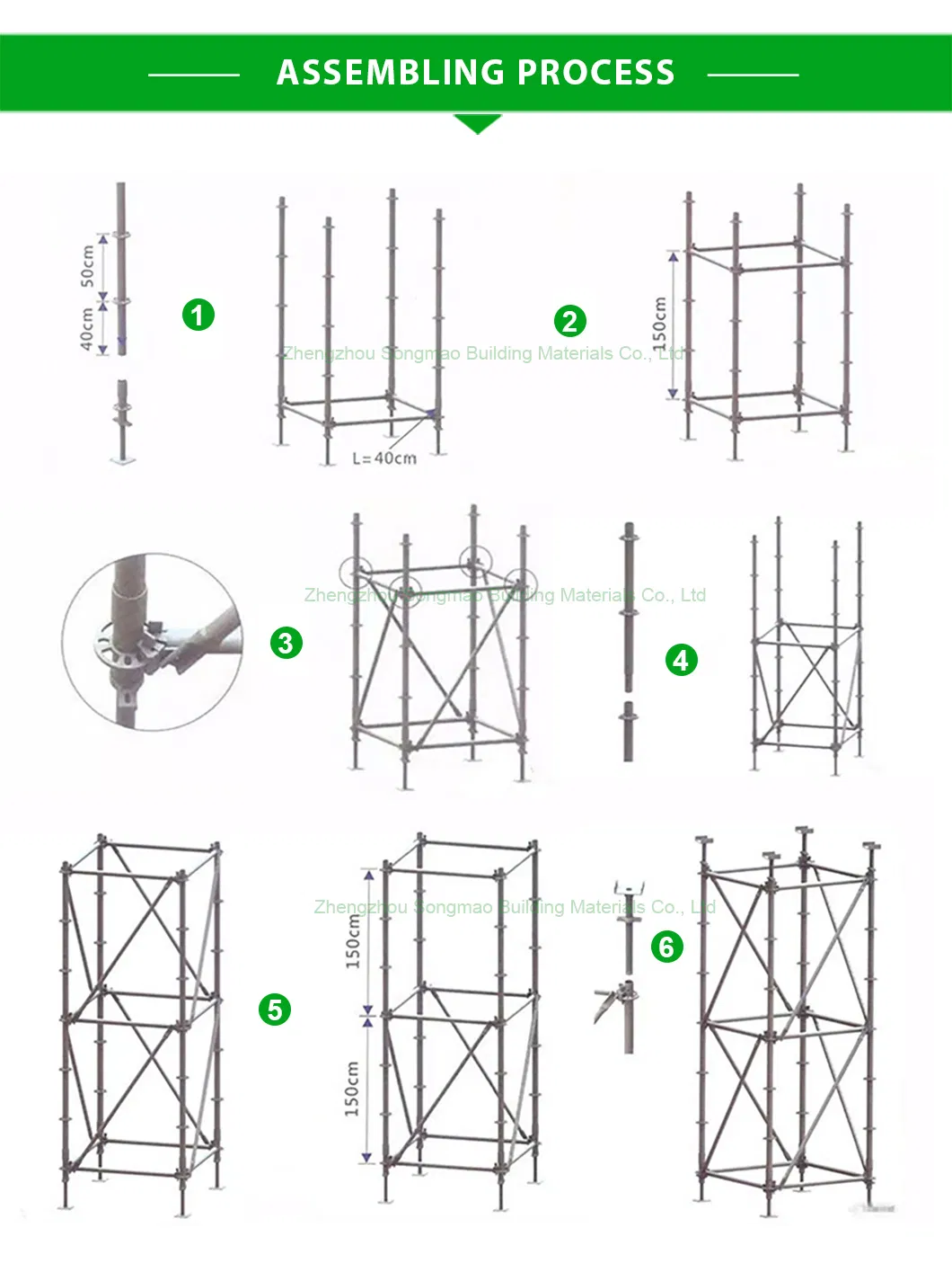 Scaffolding Detail