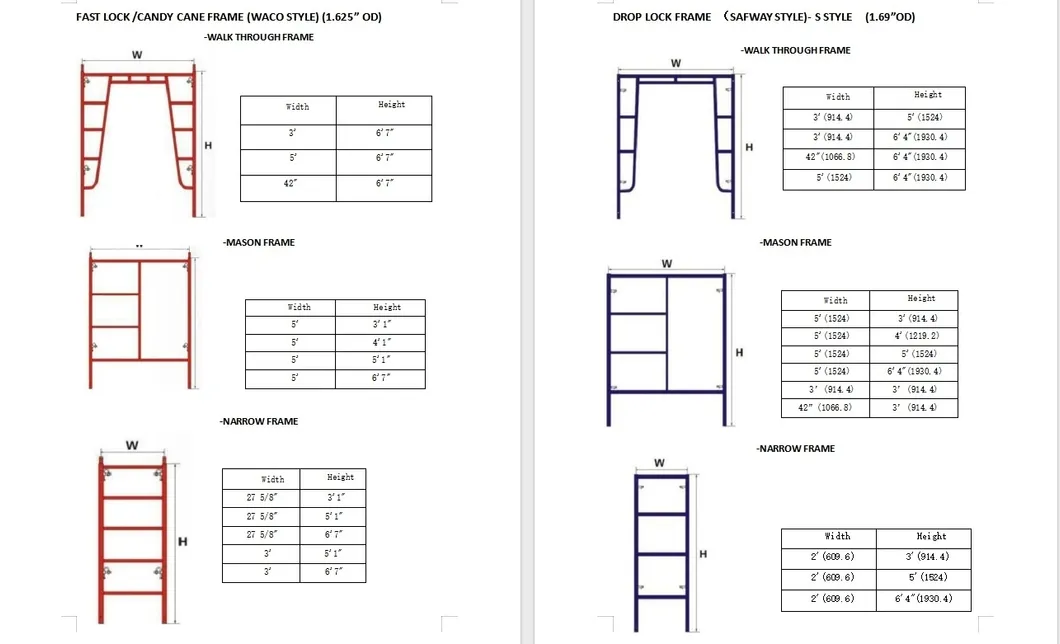 American Frame Specs