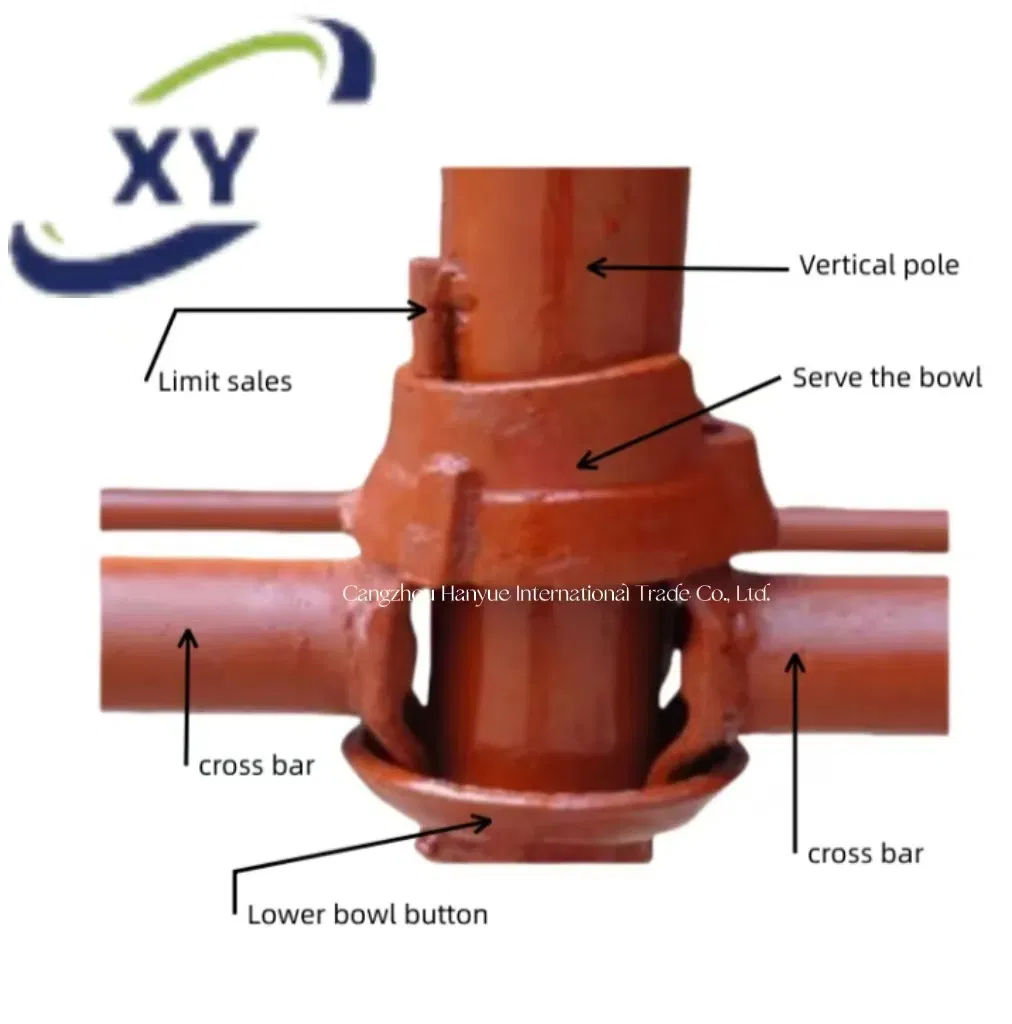 Cuplock Scaffolding for Construction, Q235/Q355building Material Scaffolding Accessories Made in China