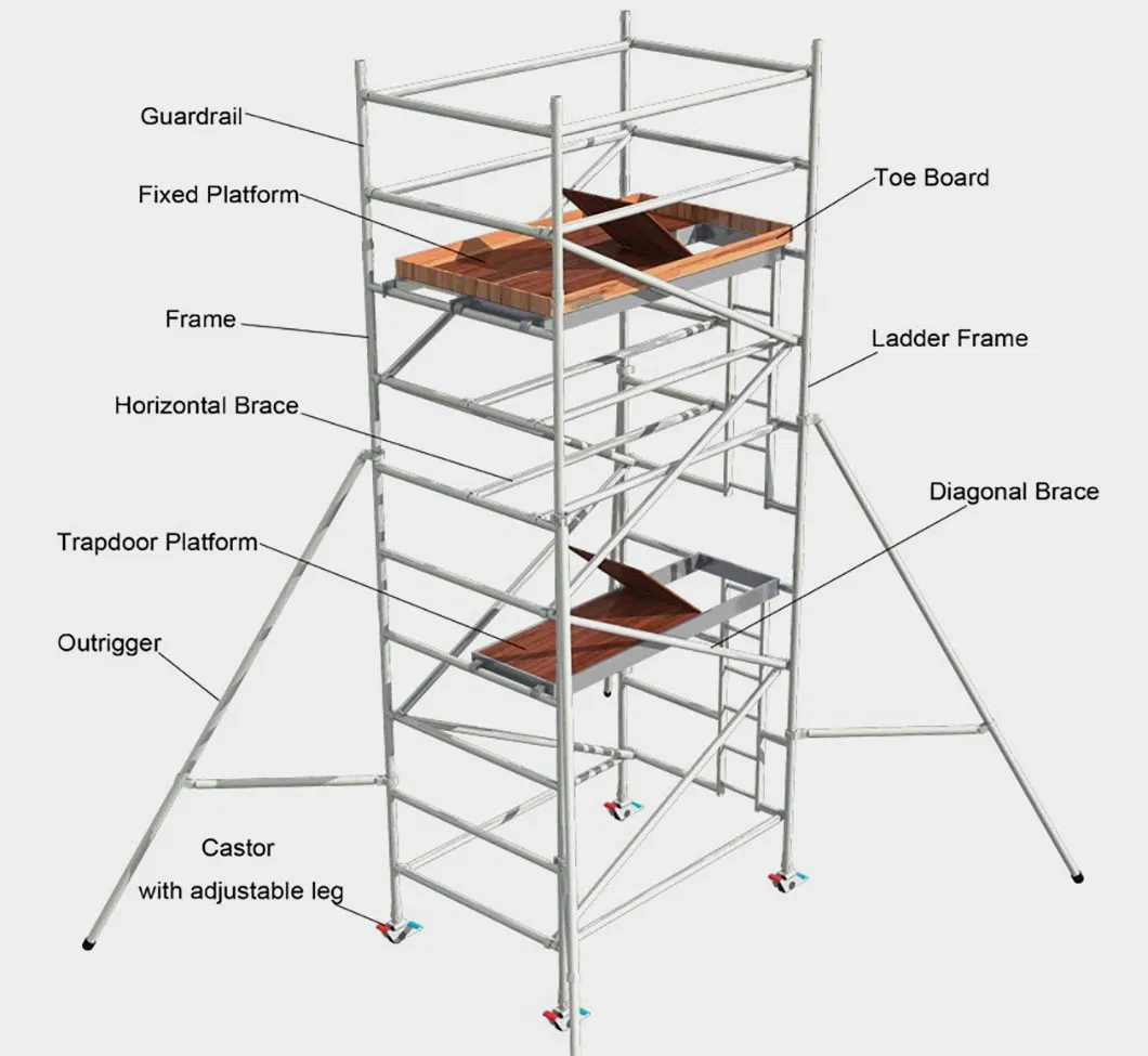 Technical Drawing Scaffolding