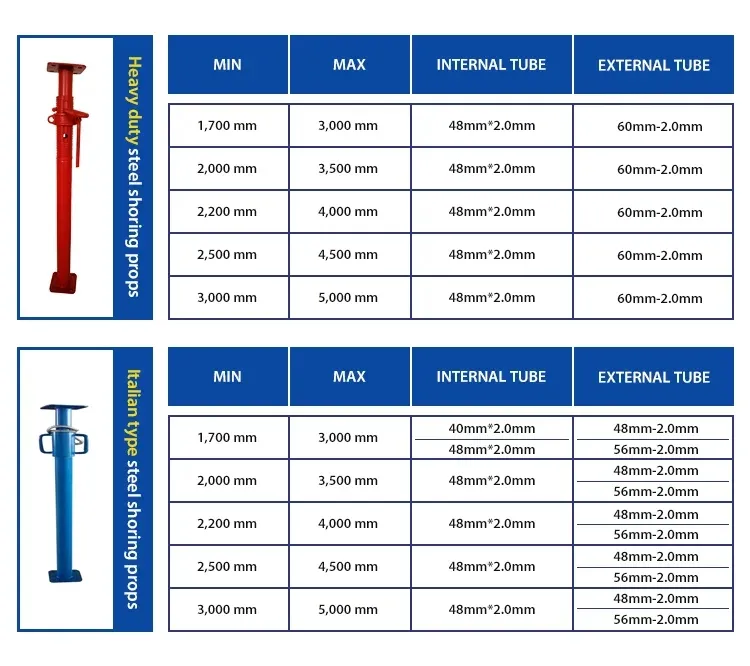 Adjustable Steel Prop