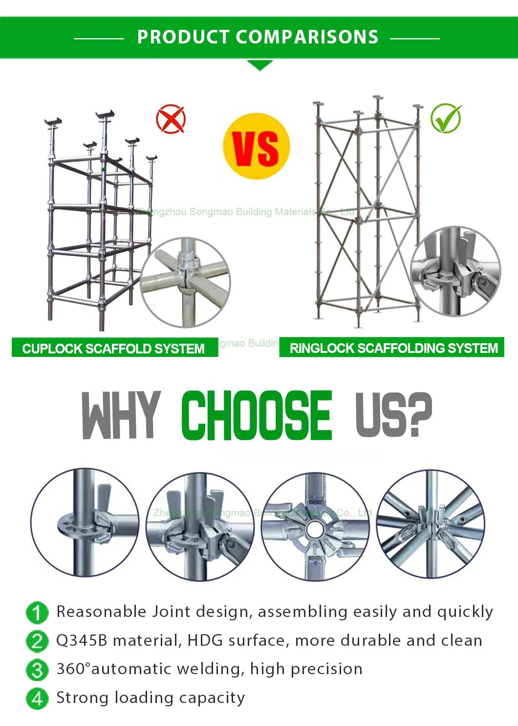 Building Material Scaffolding