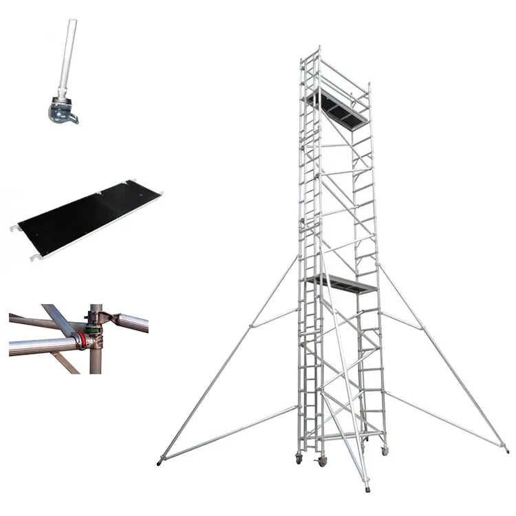 Scaffolding Details 1