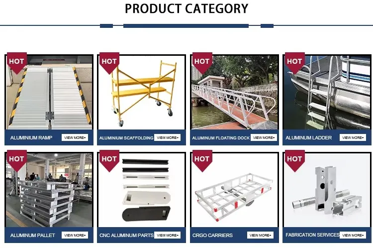 Product Category
