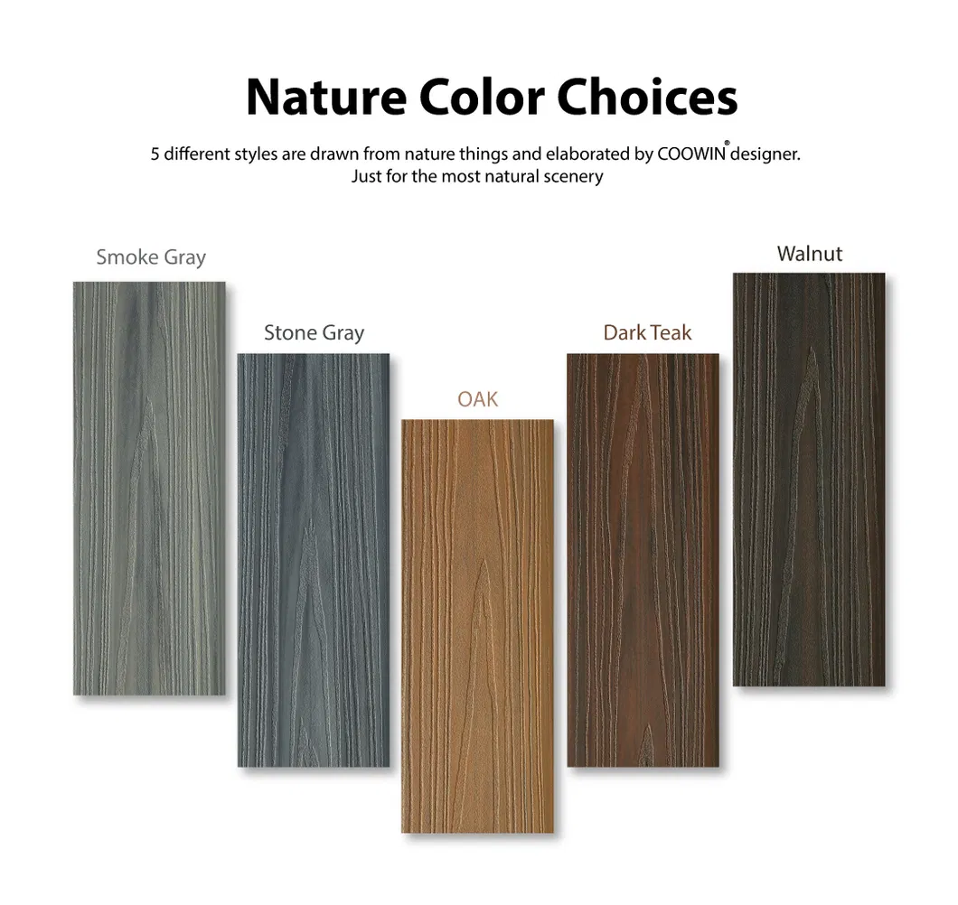 WPC Material Structure