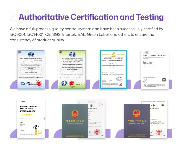 Quality Certificates