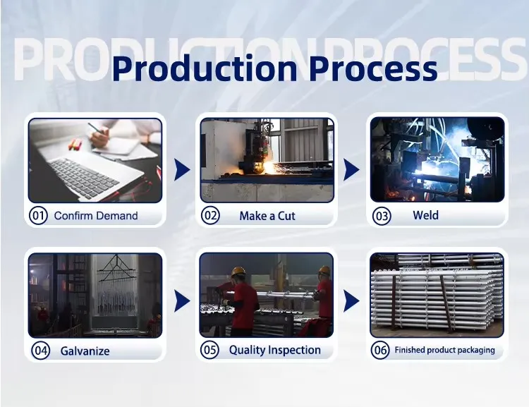 Foldable Scaffolding