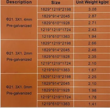 Scaffolding Frame View 2