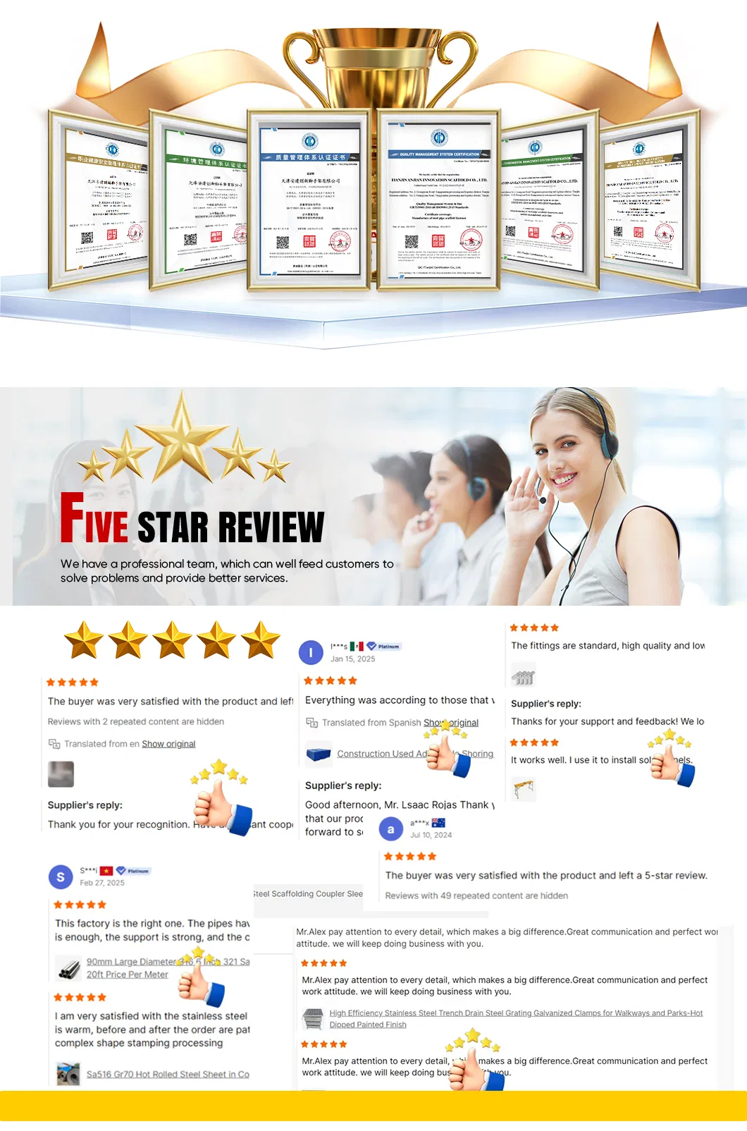 Product Certificates