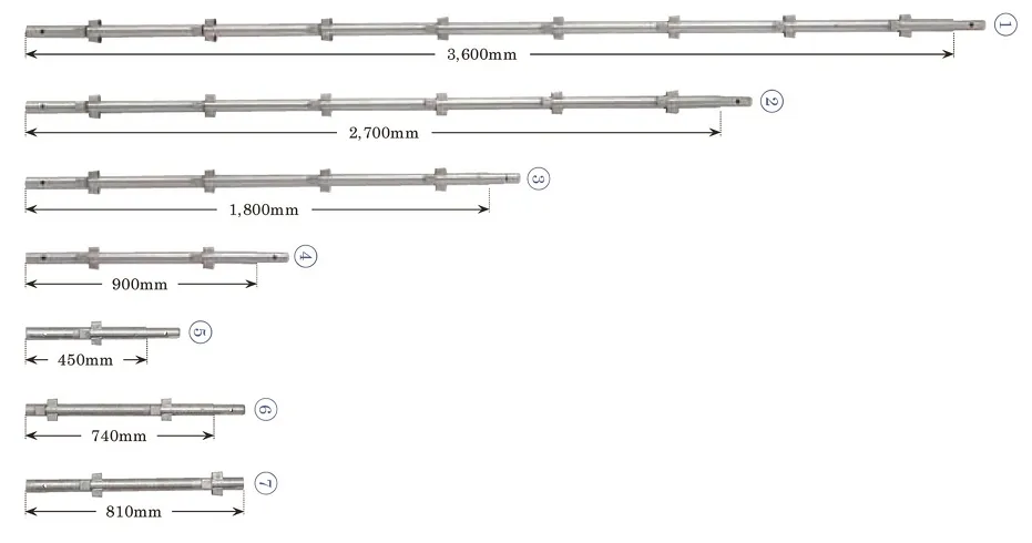 Standard Specification Chart