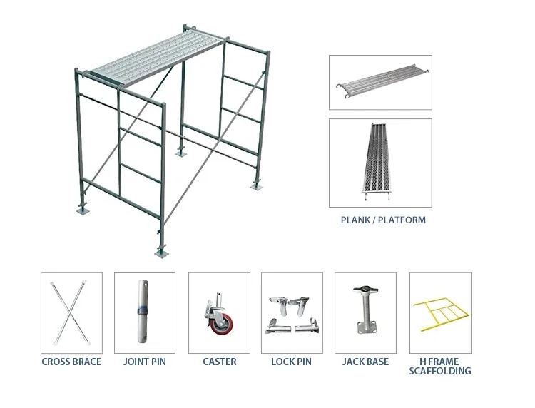 Scaffold System Overview