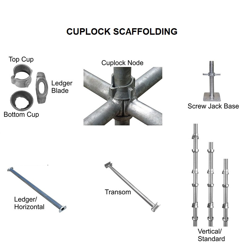 Factory Wholesale Cuplock Scaffolding Manufacturing Construction Galvanized Cuplock Scaffolding System for High Building