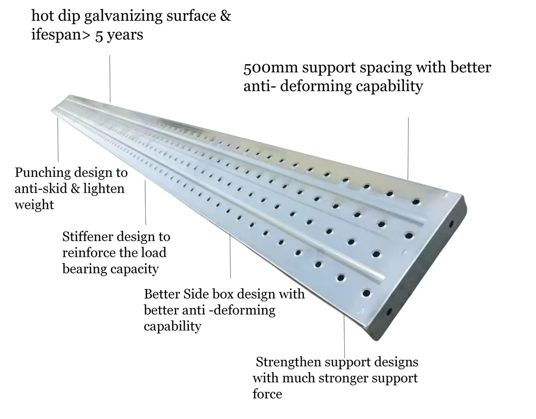Galvanized Metal Scaffolding Deck