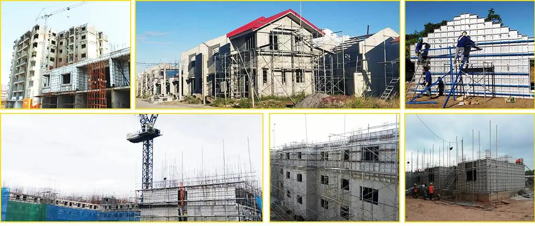 Product Display View