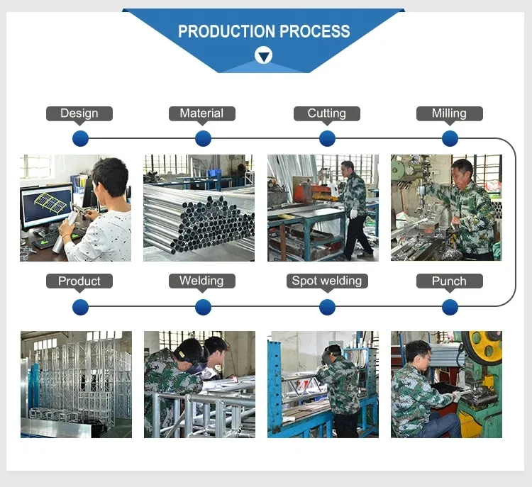 Scaffold Component 3