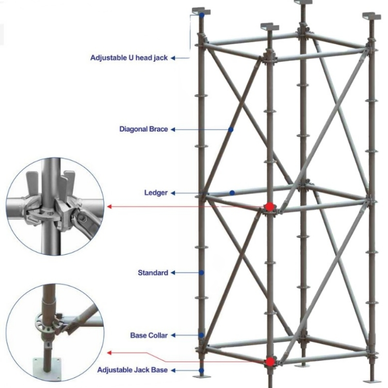 Galvanized Scaffold Ringlock Aluminum Scaffold Platform Construction All Round Layher Scaffolding System Q235 Andamios