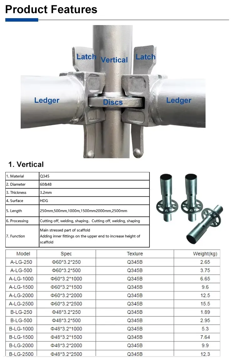 Heavy Duty Layher System